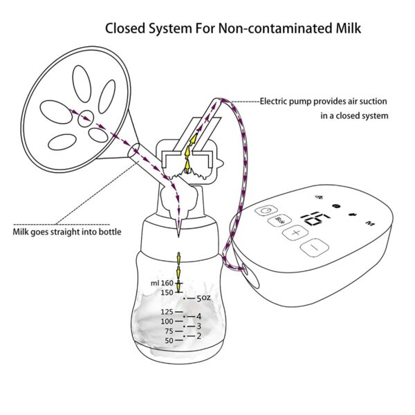 شیر دوش برقی و باطری شرلی مدل  HT-898